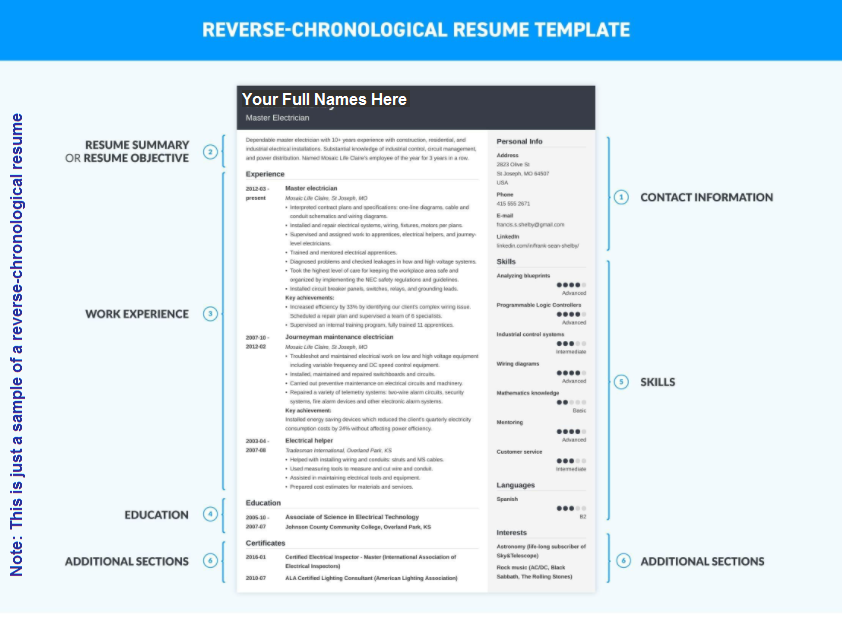 reverse-chronological resume format