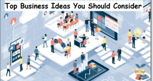Top 10 Business Ideas You Should Consider