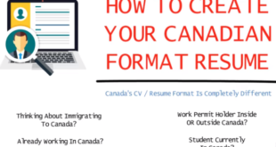 Canada CV Format