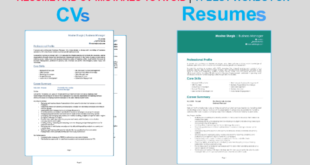 11 BEST WORDS FOR CVs and RESUMES